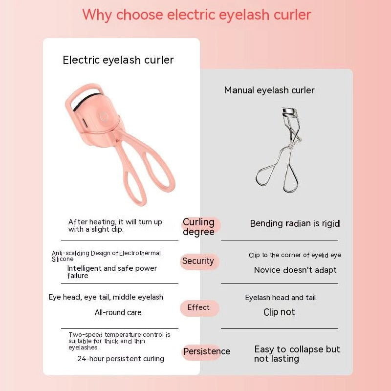 Thermal Eyelash Curler